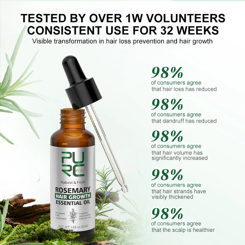 Rosemary Natural Ginger Oil Hair Growth Products for Man Women Ginger Anti Hair Loss Fast Regrowth Thicken Oils Scalp Treatment Hair Care