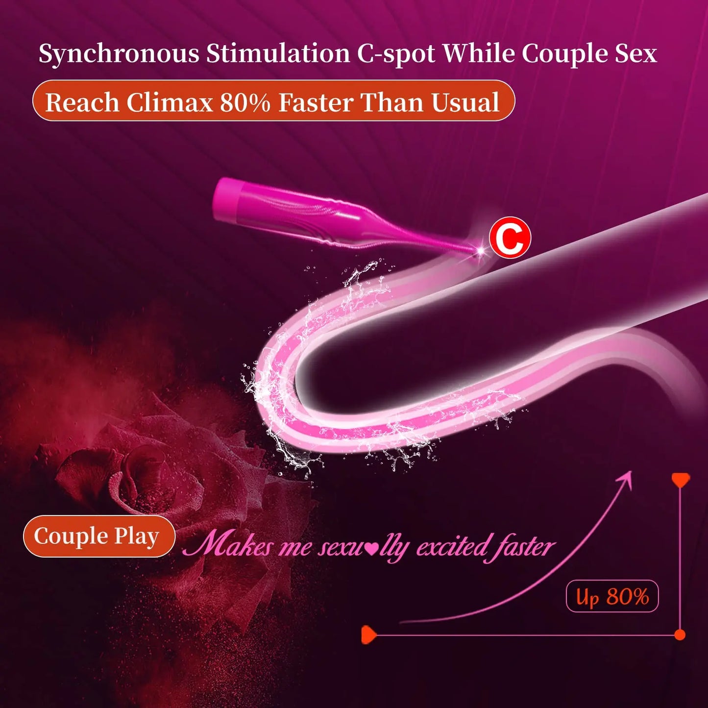 Replaceable Double Head Mini G spot Vibrator Stick for Women 10 Spins Clitoris Stimulator Wand Dildo Adult Sex Toys for Men 18