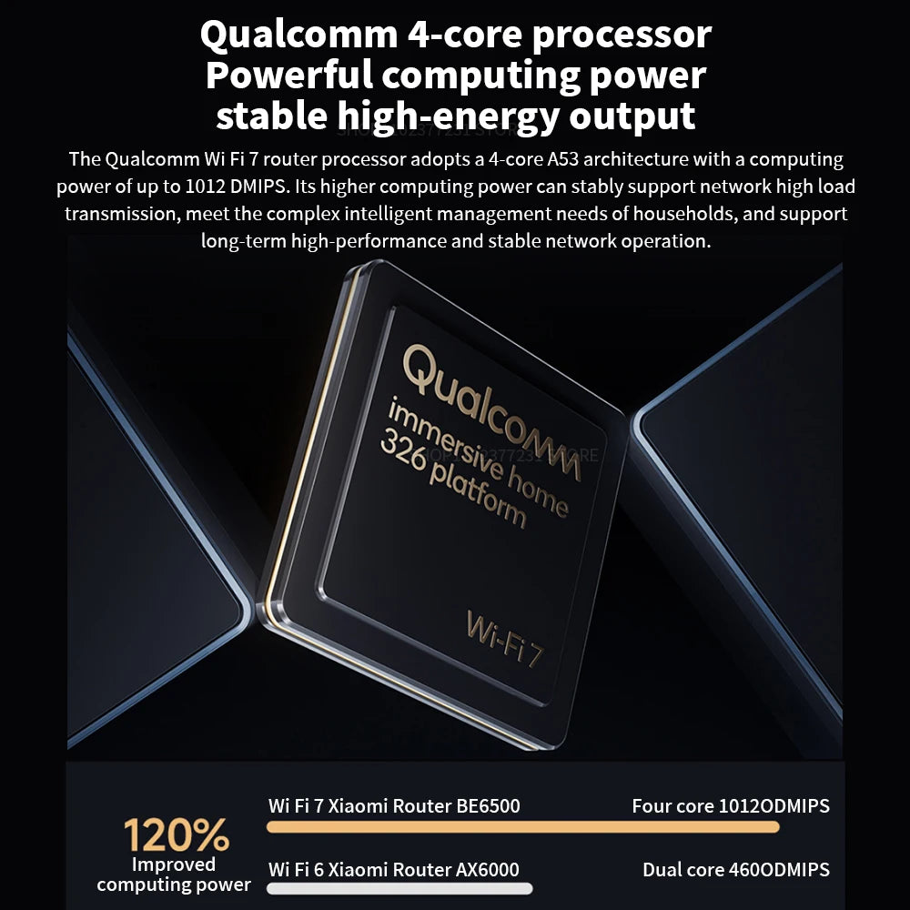 New 5G Original Xiaomi UK/AUS Router BE6500 WI-FI 7 6500M Full 2.5G Network Port 4-Core Qualcomm Processor  Smart Linkage Network Security Home -Office System