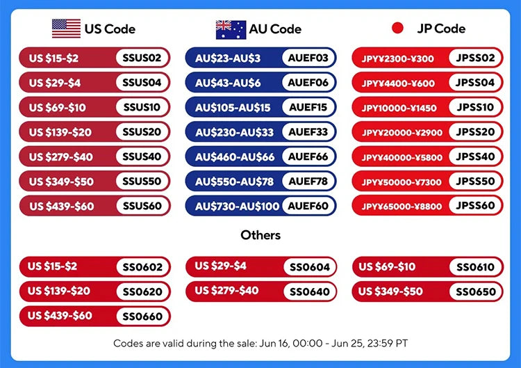 New 10000mAh Waist Fan with Power Bank & Flashlight - High Speed Portable Fan USB Rechargeable for Hiking Running Outdoor Camping Travel