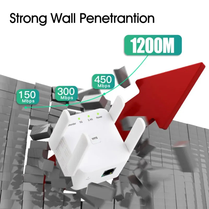 1200Mbps 5Ghz Wireless WiFi Repeater Booster 2.4G/5GHz Wi-Fi Signal Amplifier Extender Router Network Wlan WiFi Repetidor