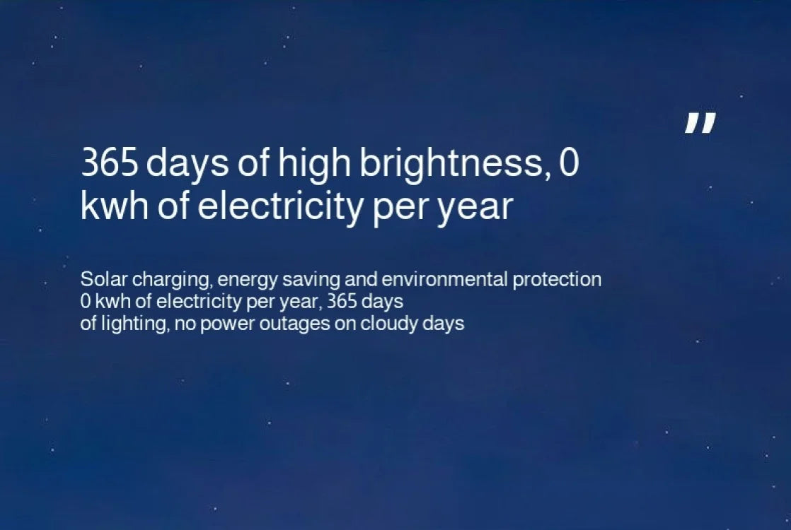 NEW Arrivals Garden Lights IP65 Waterproof LED Solar Light Outdoor Spotlights Waterproof Motion Sensor Human Solar Flood Security Lights Home Garden Lighting Accessories