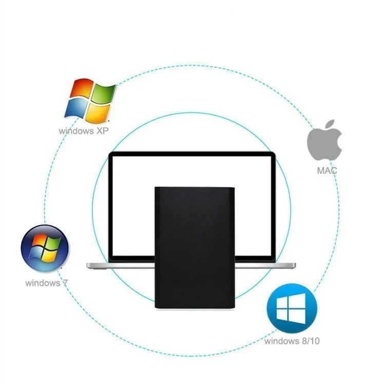 High Speed Portable External Hard Disk Mass Storage USB3.0 Interface 2TB -128TB Memory Metal Material  Plug and Play