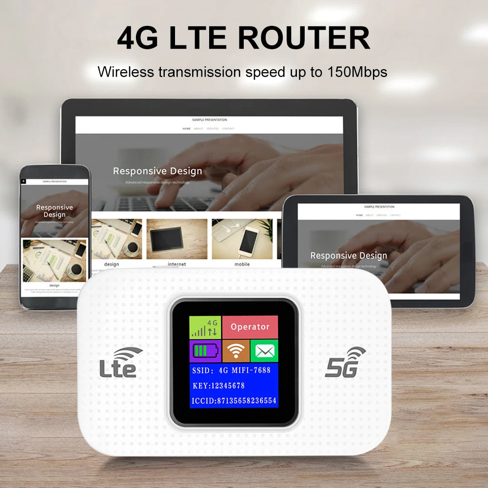 4G LTE Router Wireless Wifi Router 150Mbps Portable Pocket Mifi Modem Sim Card Slot Mobile Wifi Hotspot 150Mbps for Outdoor Car