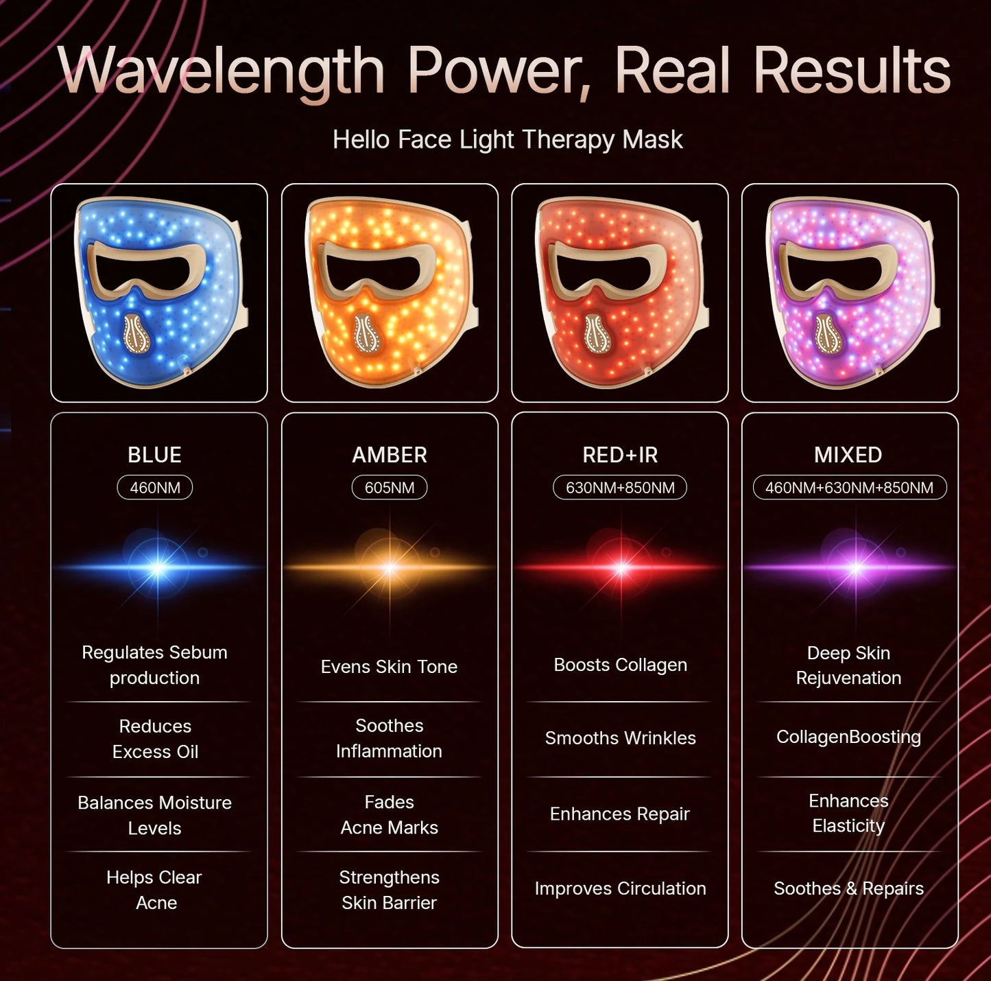 312 PCS Portable Hello Face M300 4D Mask LED Light Therapy Mask Red Near-Infrared Facial Neck Skin-Friendly Silicone Mask Women Skin Care Devices Beauty Tools Sets