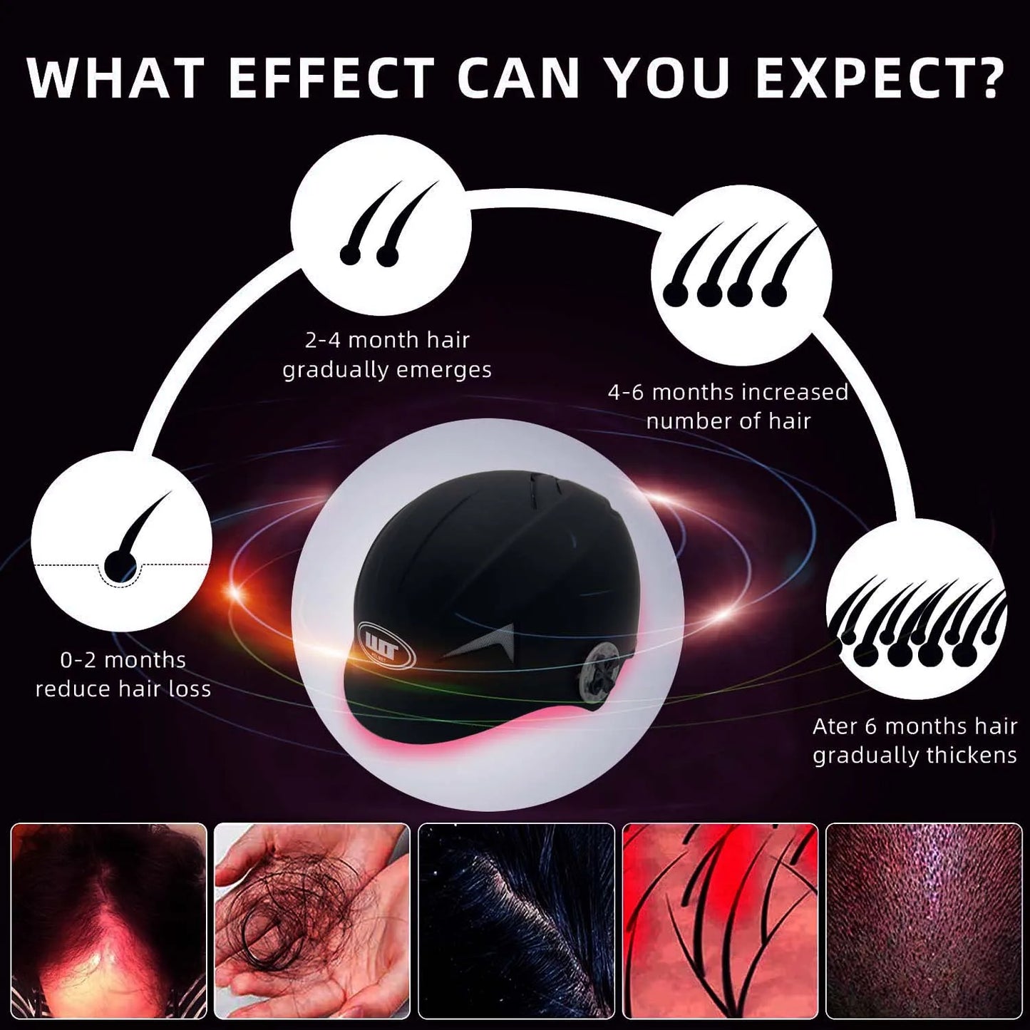 NEW Red Light Laser Hair Growth Helmet for Anti Hair Loss Laser Hair Regrowth Therapy Treatment Women Men Hair Care Supplies