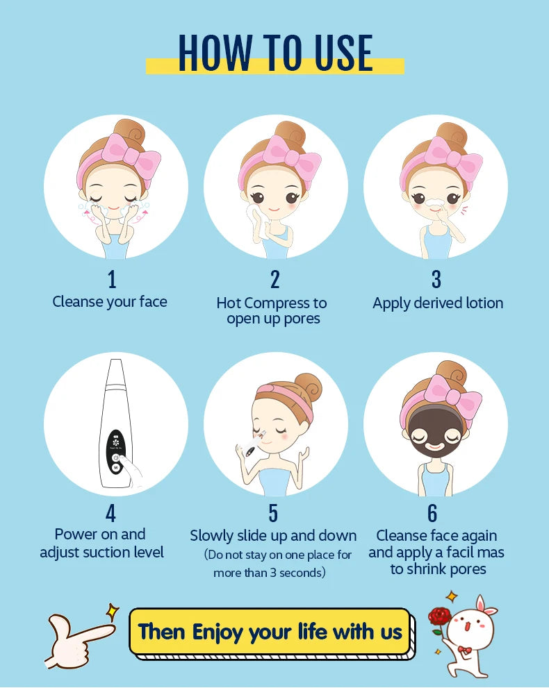 NEW Arrivals Blackhead Remover Pore Vacuum Electric Acne Extractor Kit Facial Pore Deep Cleaner USB Rechargeable Women Skin Care Tools