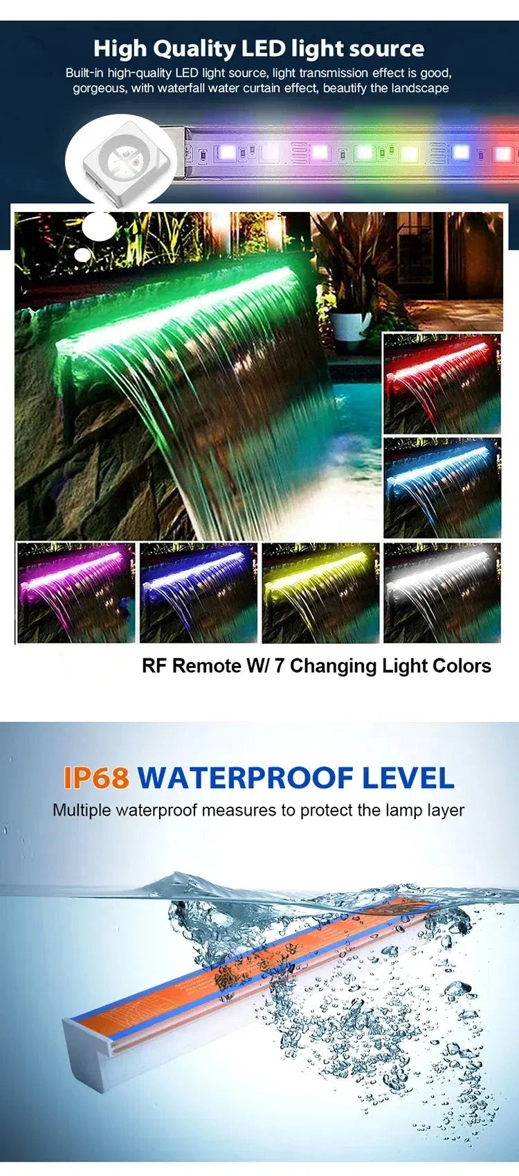 NEW 120CM RGB Remote Control 8 Colors EU/US Plug with Bulbs Automatic Underwater Waterfall Blade Fountain Spa 30/60/90/120cm Water Descent Wall Sheer Descent Cascade Mounted Colorful
