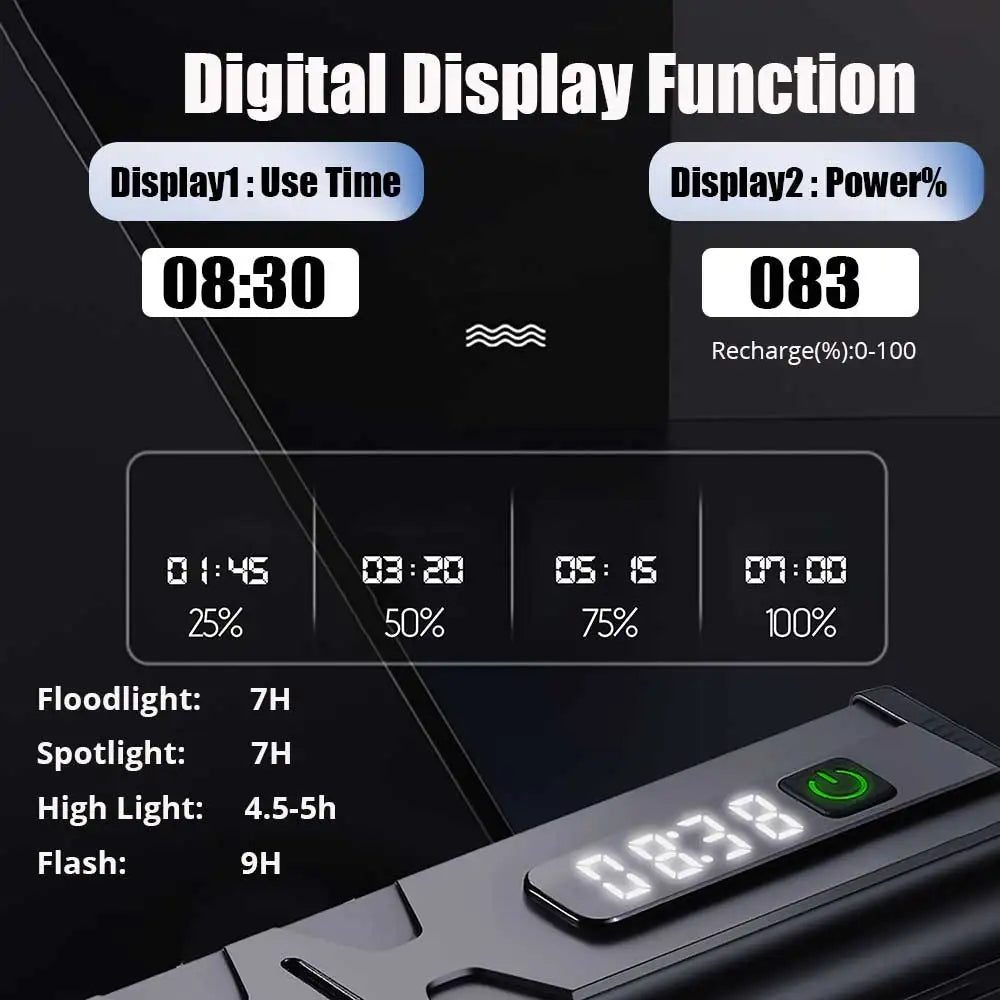 NEW Arrivals Powerful Set Bicycle Light Front 10000 Lumen Bike Light 10000mAh Waterproof Flashlight USB Charging MTB Road Cycling Lamp Accessories