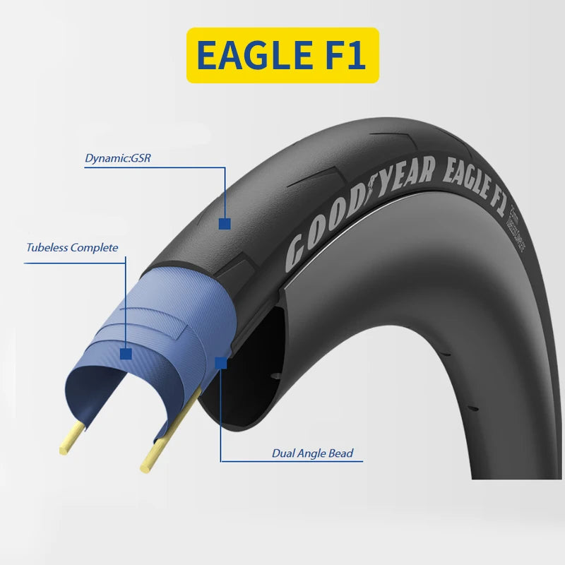 Goodyear Eagle F1 Road Bike Tire Tubeless/Tube Tyre 700x25/28/30/32C Bicycle Foldable Anti-puncture Gravel Tyre Cycling Parts
