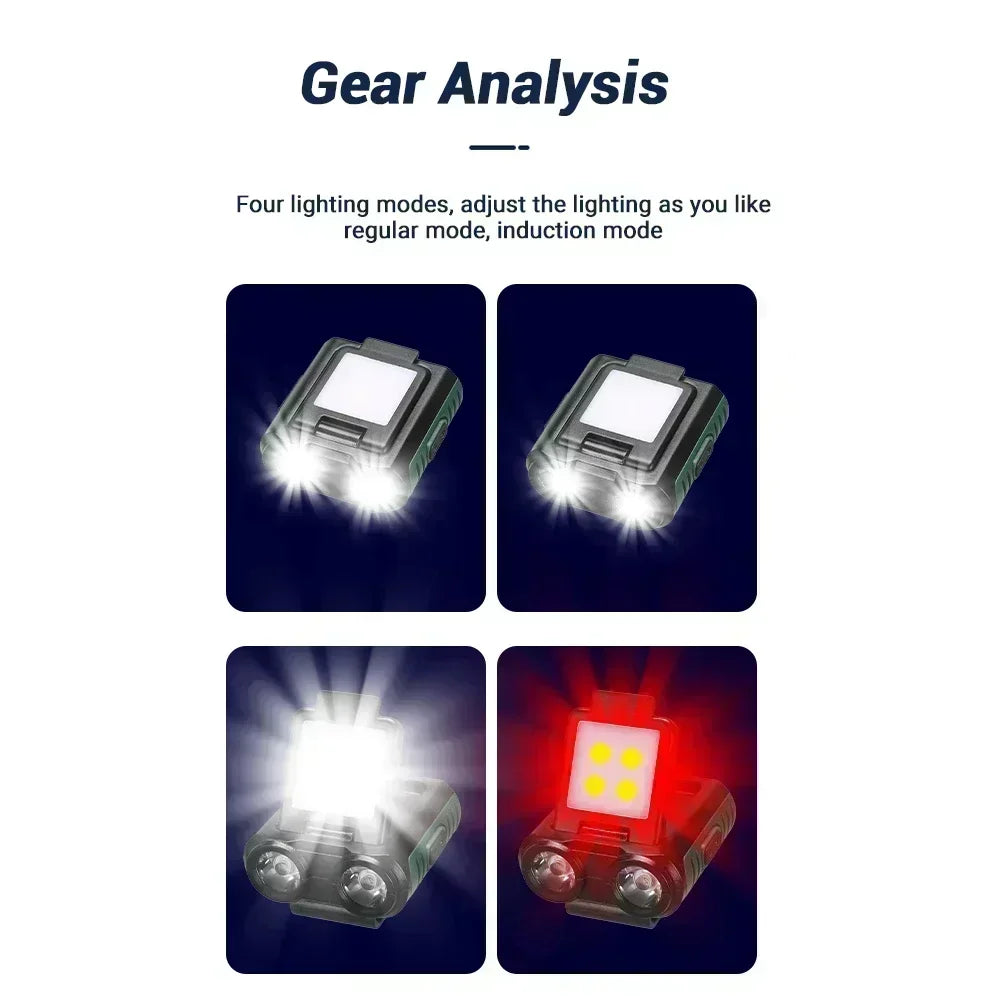 NEW Arrivals 1/3/5PCS Set High Power Rechargeable Led Flashlight Helmet Lamp Long Lasting Rechargeable Lamps For Fishing Supplies Tourism Cap Lights Camping Outdoor Hiking Flashlight