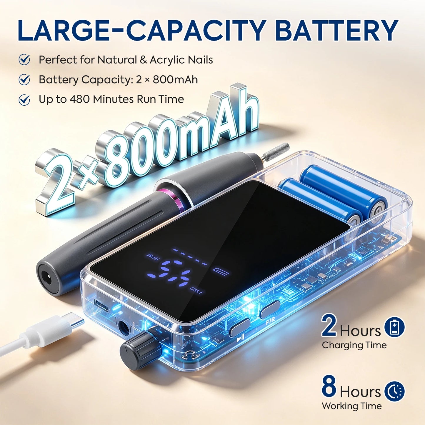 45000RPM Nail Drill USB Type C Electric Machine Portable Nail Polisher with LCD Display Electric Nail Polisher with 1600mAh Nail Tools Outdoor Travel Home Use Manicure Nails Care Supplies
