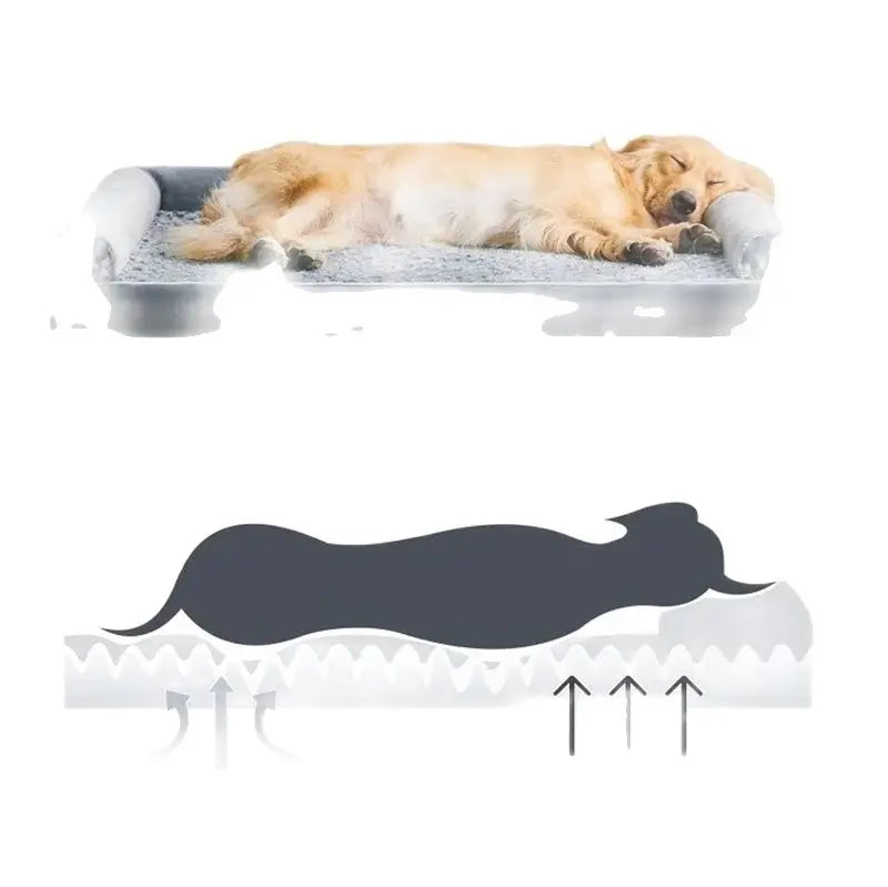 Orthopedic Pet Supplies, Plush Dog Sofa, Comfortable and Detachable Dog Bed, Universal Medium and Large Pet Nest F008