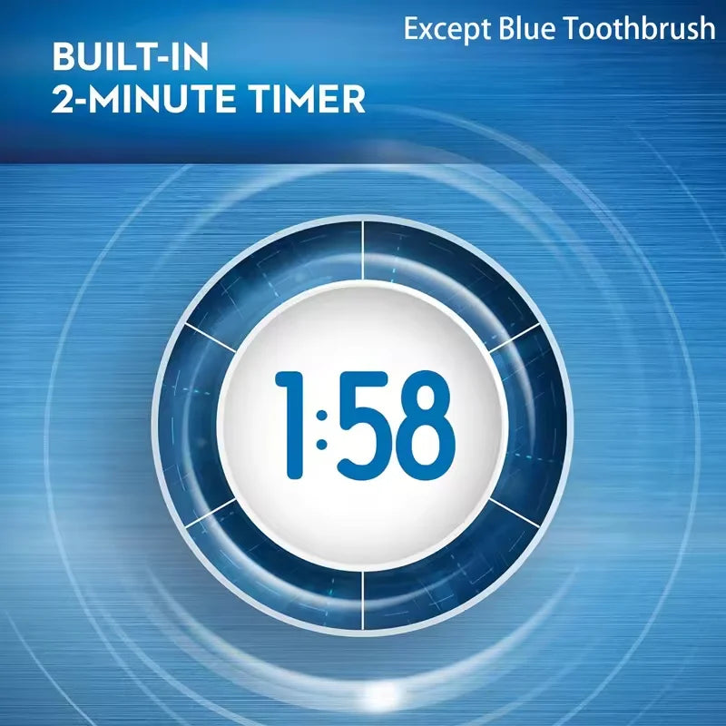 Original Oral B Electric Toothbrush D103 3D Action Daily Clean Teeth 3 Modes Visible Pressure Sensor Gum Cares Waterproof Rechargeable