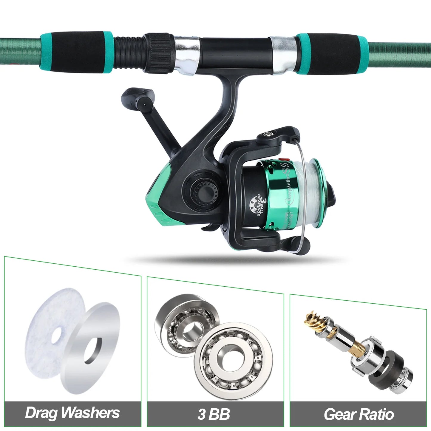 Full Set 1.8M Spinning Fishing High Speed Rod and Reel Combo 5.2:1 Telescopic Rod with 3BB Fishing Reel Max Drag 5kg Full Fishing Kit Outdoor River Lake Rock Fishing Sets