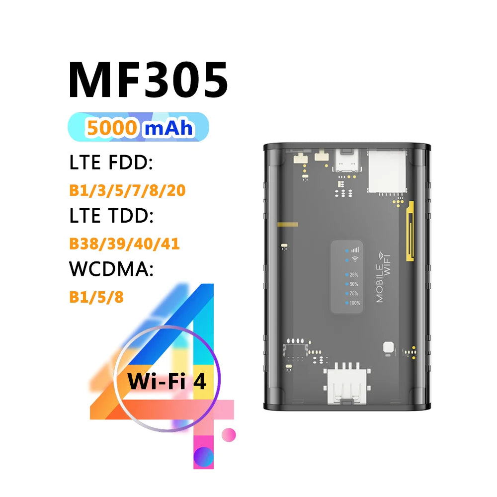 5G Modem WI-FI Sim Card Unlocked 4G LTE Wireless OEM WI-FI 6 Router 10000mAh Outdoor Travel Camping Beach Signal Booster Strong Fast Network Internet Connection Access Mini Pocket 10 User Router