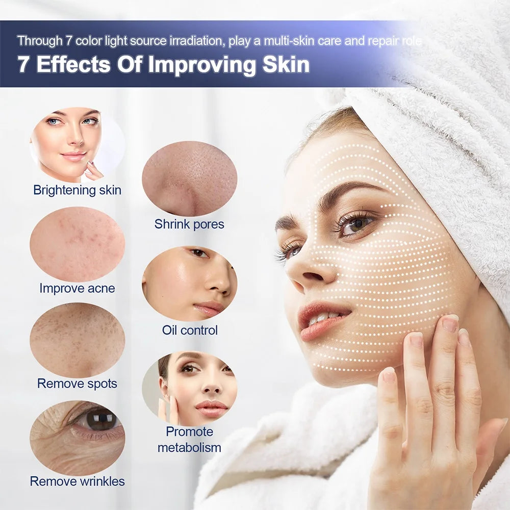 Skin Hydrating Sprayer LED Mask Facial Machine Nano Mist 7 Colors LED Photon Machine Face & Body Salon SPA Home Use Skin Care