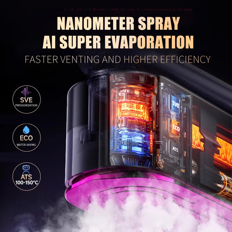 NEW Handheld Steam Iron Garment Steamer Portable Mini for Clothes Fast Heating Travel Garment Fabric Press Machine for Home Travel Business Trip Hotels