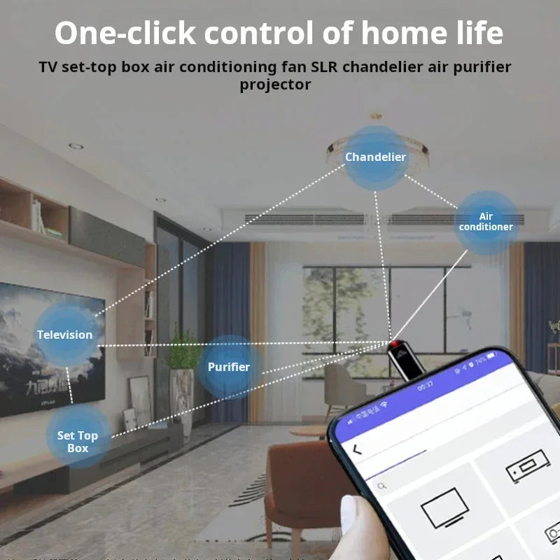 NEW Arrivals Type-C Smartphone Infrared Transmitter Adapter, Smart App Control for TV A/C  and Other Devices with Infrared Remote Functionality Home Electronic Supplies