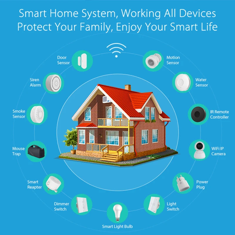 Professional APP Control TUYA Wi-Fi IR RF Smart Universal Remote Control Voice Activated Controller for Alexa Google Home AC TV Appliances