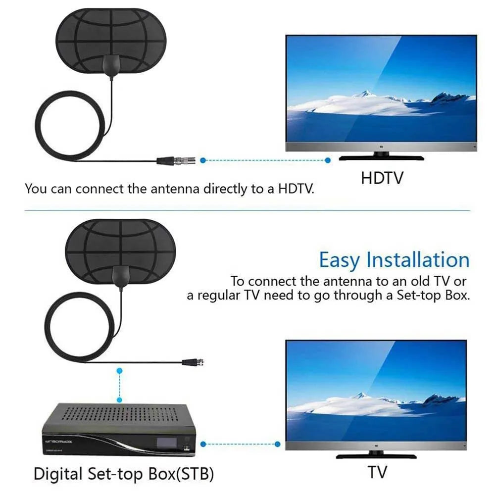 Hdtv Antenna Multidirectional Capability Mini Hd Digital TV Antenna Dvbt2