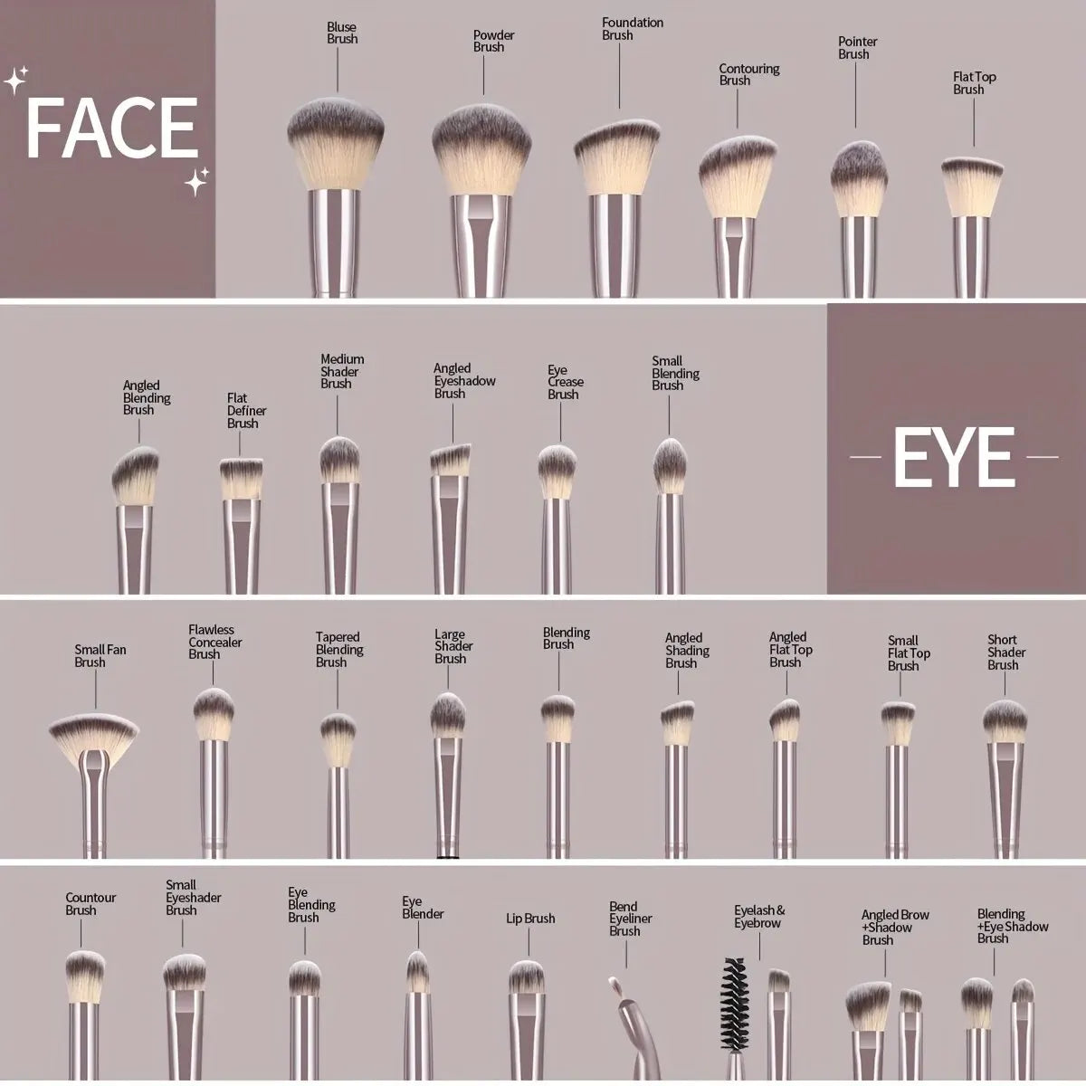 30pcs Professional Makeup Brush Set Foundation Concealers Eye Shadows Powder Blush Blending Brushes Beauty Tools with Bag