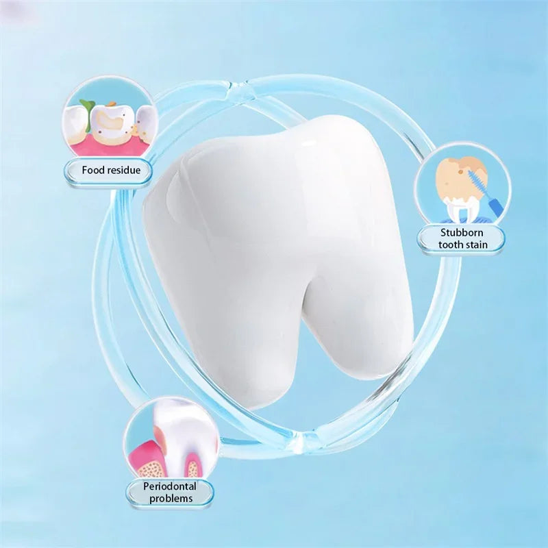 5 PCS Set Orthodontic Interdental Brush Toothbrush Stain Eraser Sponge Remove Tartar/Tea/Smoke Stains Oral Care Tools Tooth Stain Dental Tools Sets Oral Hygiene Supplies