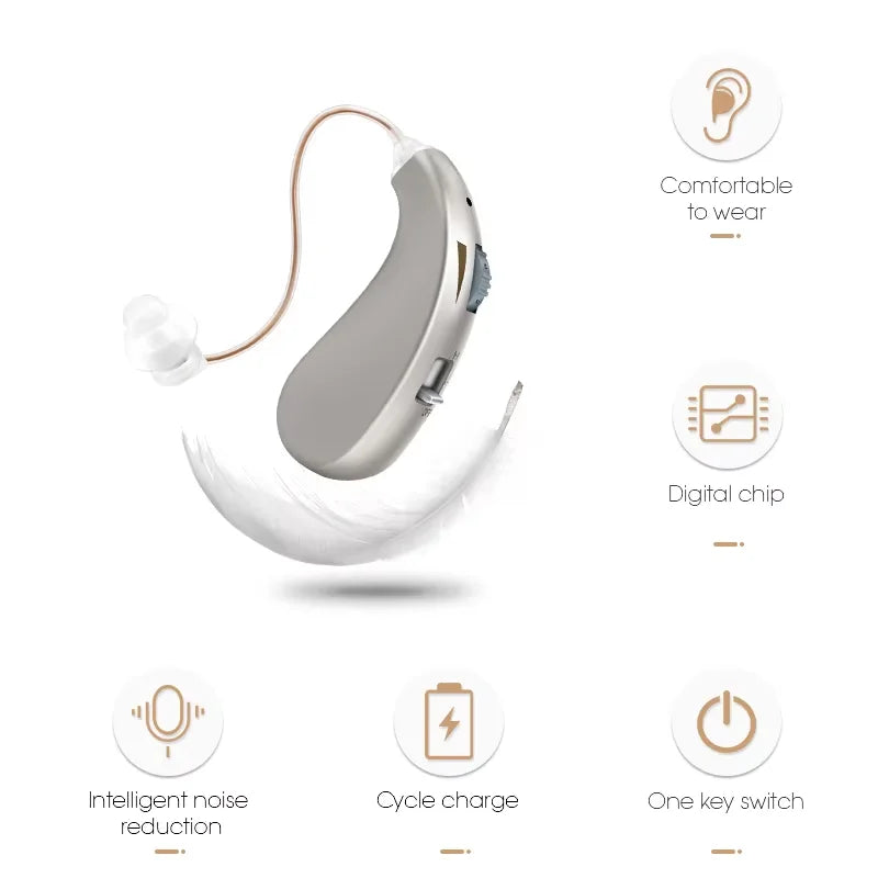 Elderly Deaf Ears Aid Enlarged Hearing Health Earphones Enhance Ear Sound Protection for the Elderly with Hearing Loss and Tinnitus For Hearing Aid Health Care Accessories