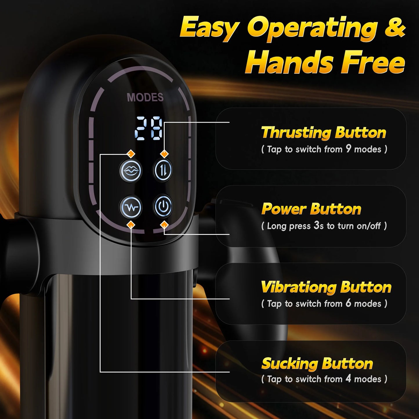 NEW 4 + 1 Automatic Thrusting Sucking Male Masturbator Blowjob Masturbation with Handle LCD Display Penis Pump Stroker Sex Toys for Men 18+