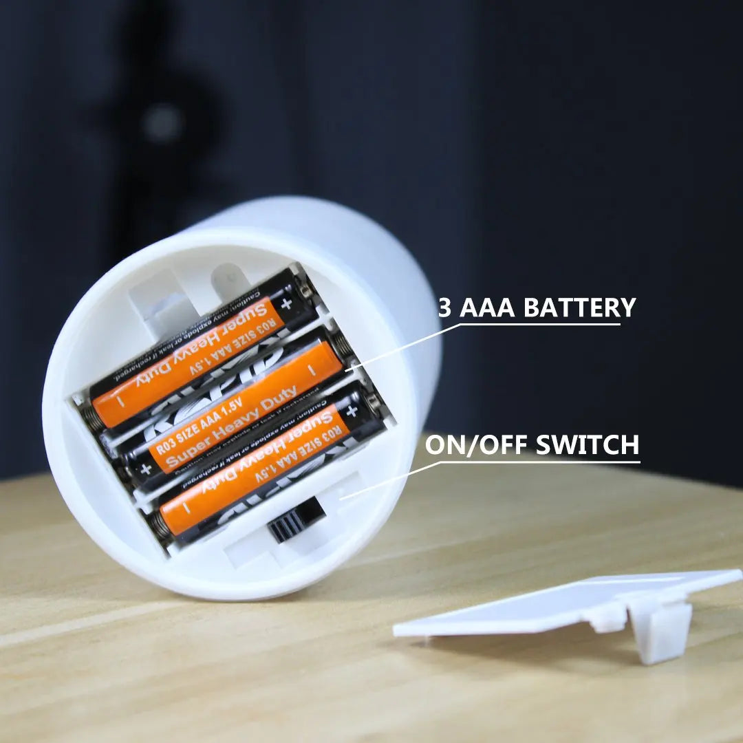 WRalwaysLX Flameless Color Changing LED Candles with Remote Control, 3 Pack, Powered by 3*AAA Batteries(EXCL.)