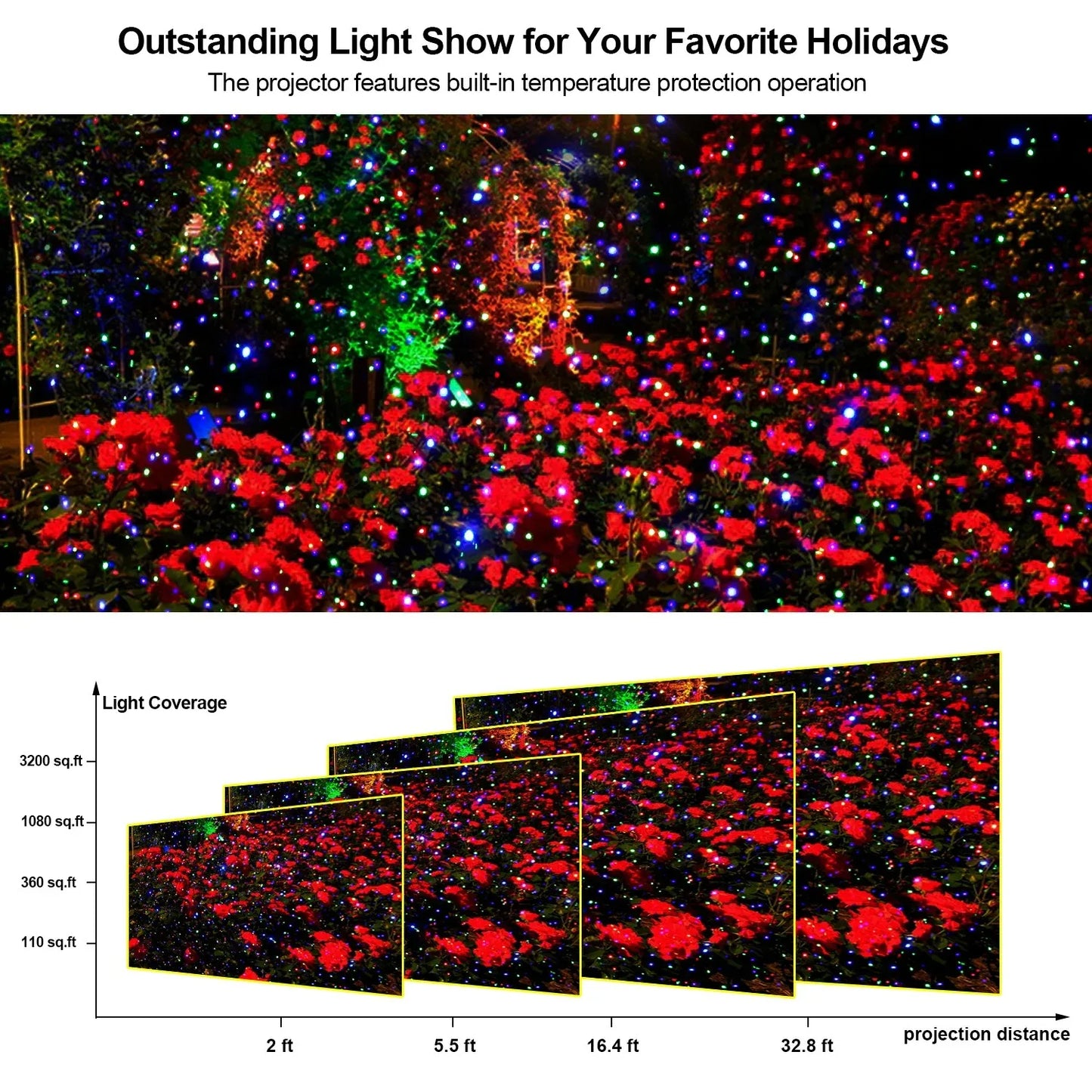 For Home Villa Dynamic Colorful Firefly Projection Lamp with Remote Control Light Adjustment Outdoor Waterproof Courtyard Lawn Garden Landscape Projector Lights System