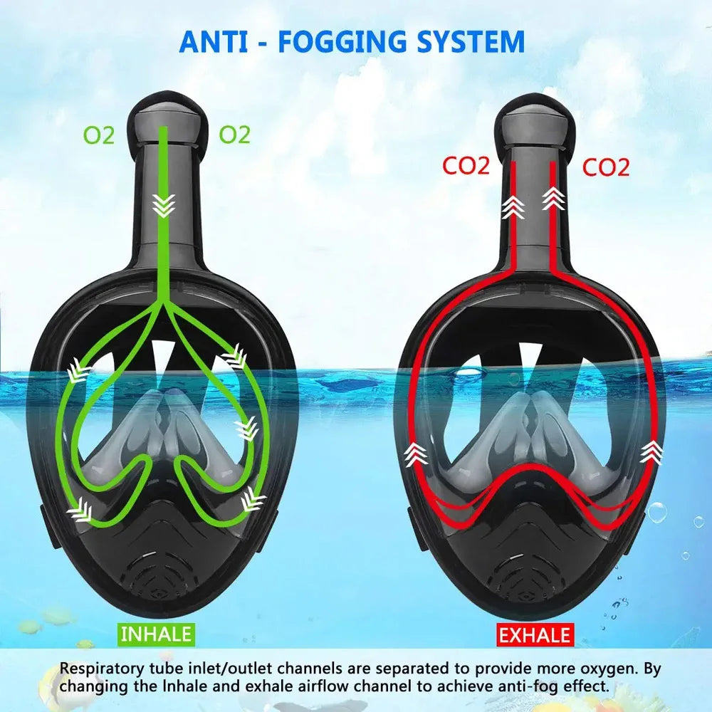 Full Face Snorkel Mask with Detachable Camera Mount,Snorkeling Swimming Diving Mask Wide View Anti-Fog Anti-Leak for Adult