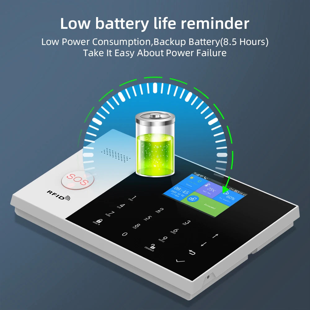 Residential ALEXA -TUYA App Smart GSM WiFi Alarm System for Home Wireless Security Alarm House Smart Life App Control Work