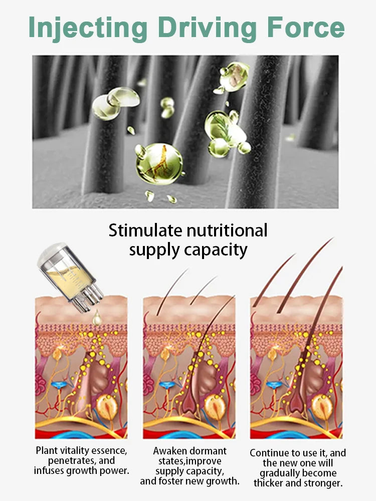 1-22 Bottles Set New Generation Hair Growth Anti-Loss Therapy Treatment Essential Oil with Massage Comb Helping People who Suffer from Appearance Anxiety Hair Care Supplies