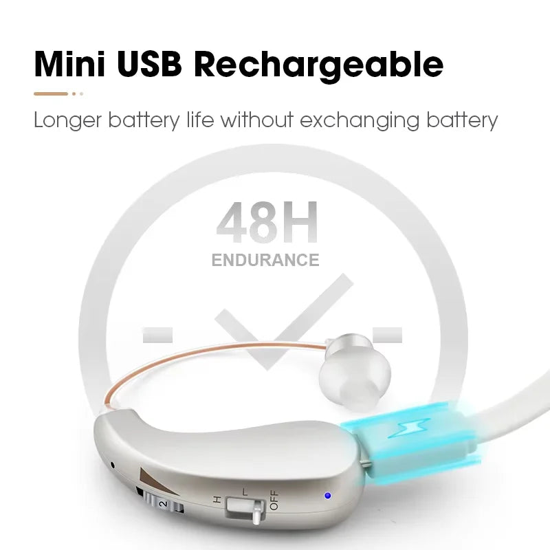 Elderly Deaf Ears Aid Enlarged Hearing Health Earphones Enhance Ear Sound Protection for the Elderly with Hearing Loss and Tinnitus For Hearing Aid Health Care Accessories