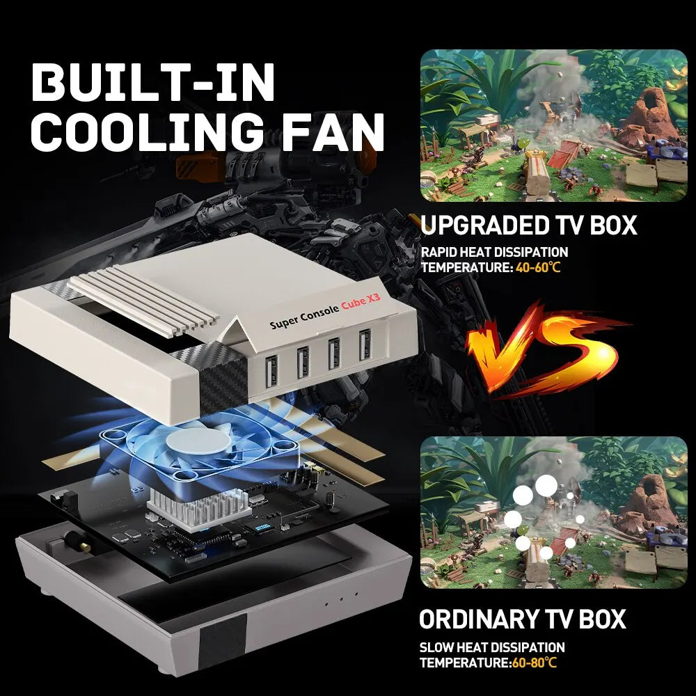 KINHANK Super Console Cube X3 Retro Game Console 60000 Classic Game Box with 60 Emulators for PSP/PS1/DC/MAME/SS 4K HD Output
