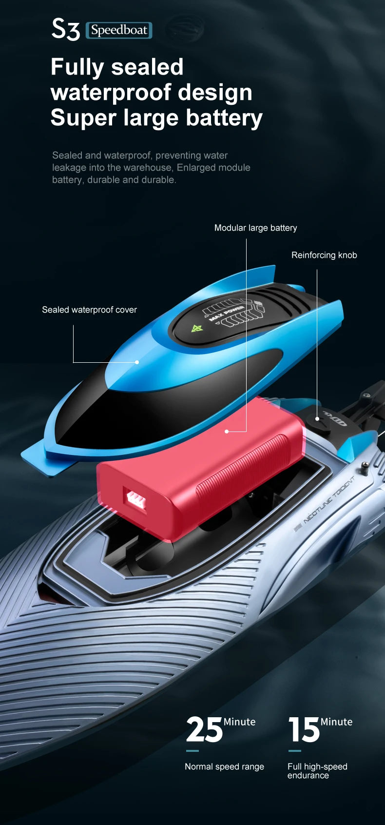 S3 Remote Control Boat High-Horsepower Water Large High-Speed Speedboat Charging Motor Adults Children Ship Model Toy Gifts Water Sport Games