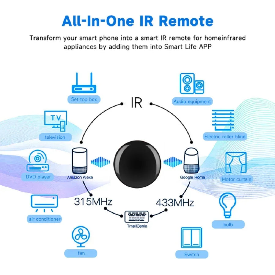 2/4/8 PCS Set TUYA APP Control WI-FI Smart IR Remote Control Smart Device Home Remote Controller for TV DVD Air Conditioner AUD Works with Alexa Voice Google Work Home Office Electronic Supplies