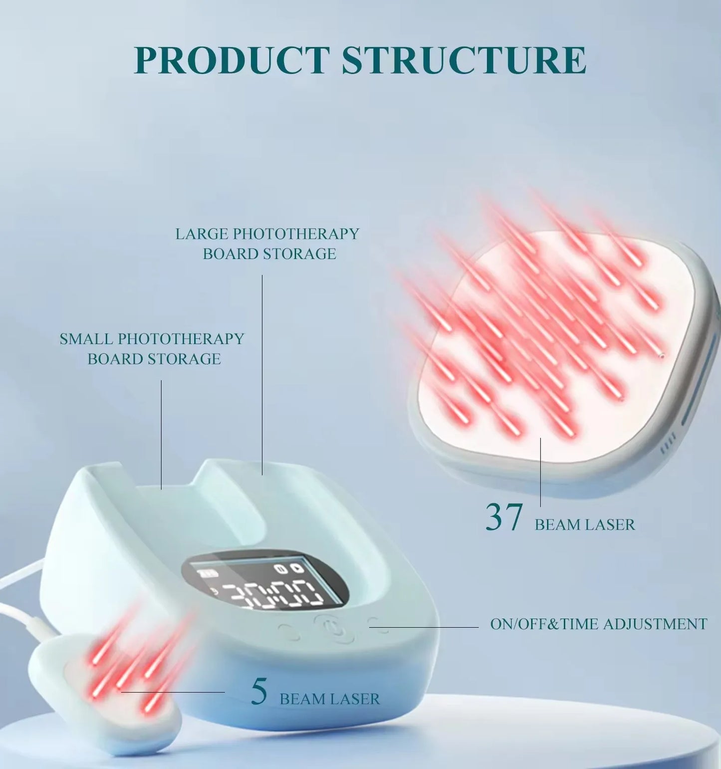 Household Prostate Gland laser treatment laser ablation of  prostate tissue Prostate Massager