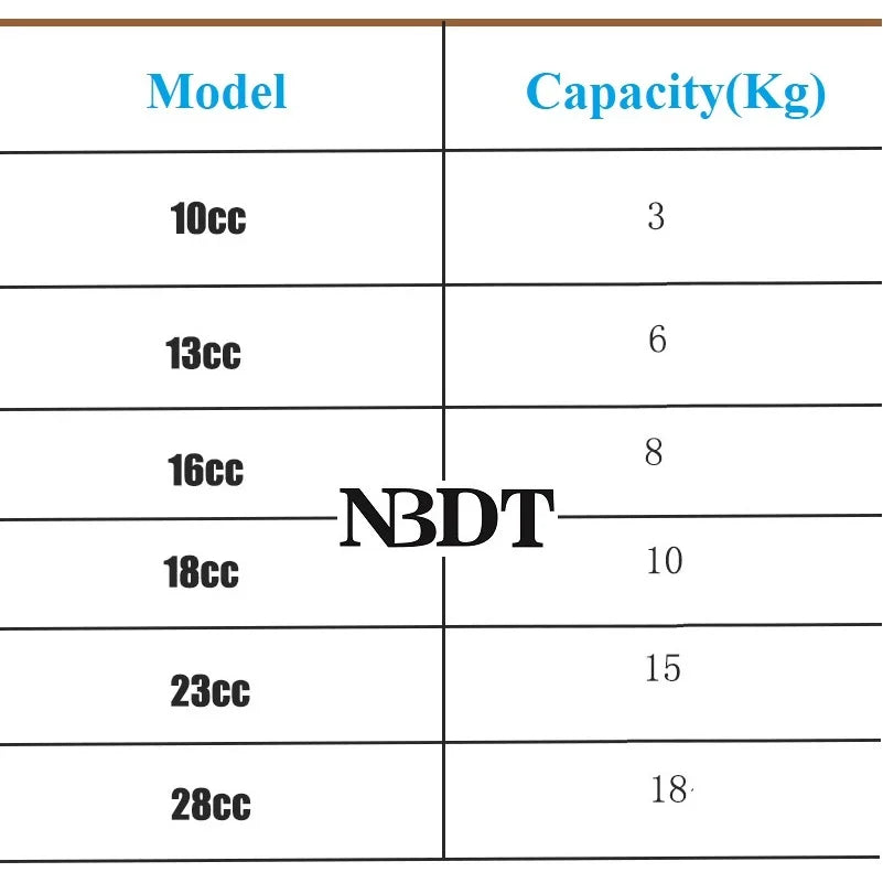 Buffered DIY Cabinet Cupboard Storage Rack Lifter Lifting Bracket Pull Down Up