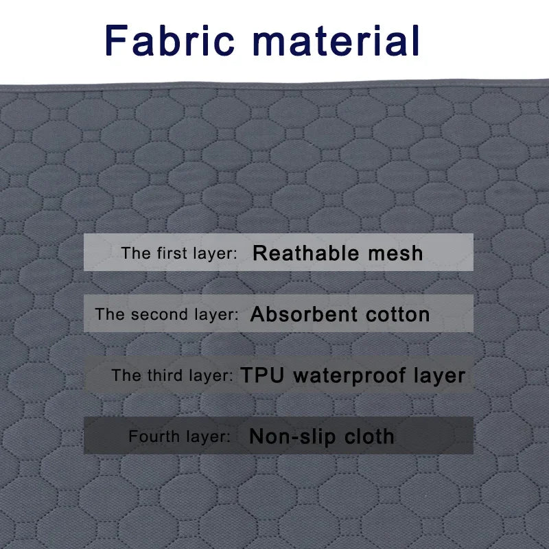 Reusable Dog Urine Pee Pad Blanket Absorbent Diaper Washable Puppy Training Pad Pet Bed Urine Mat for Pet Car Seat Cover Pet Supplies