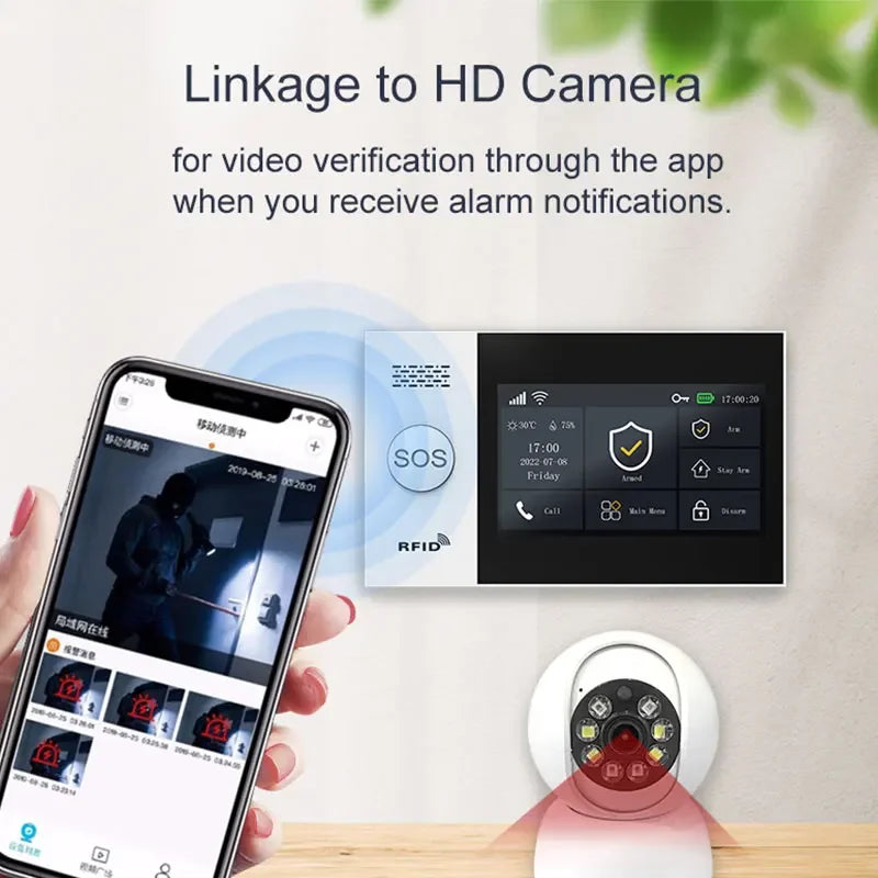 Home Residential TUYA APP Control Work Smart 4G WI-FI Alexa Google Voice Support Alarm Anti-Theft System for Home Indoor Outdoor Siren Wireless Security Alarm House Villa Smart Life Security Products