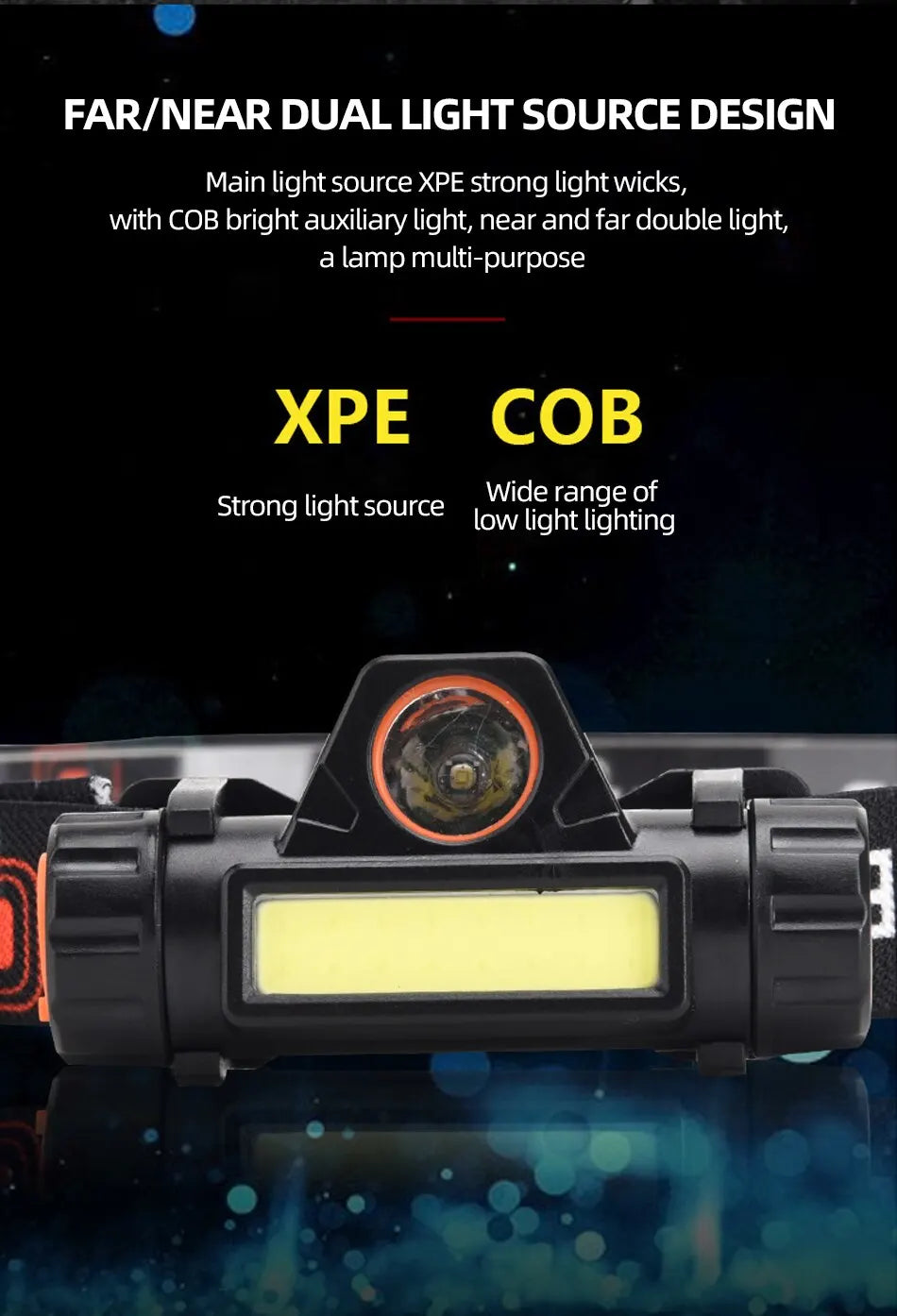 NEW Arrivals Rechargeable COB LED USB Headlamp Strong Magnetic Powerful Headlight Super Bright Waterproof Head Torch For Outdoor Fishing Camping Cycling Night Hiking