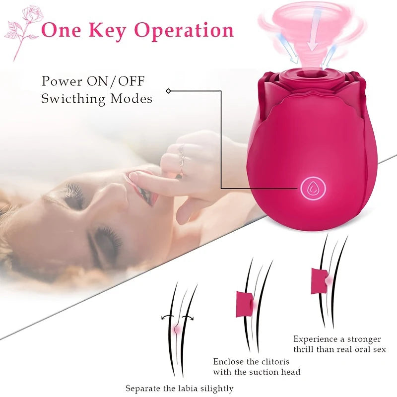 Red Rose Vagina Sucking Vibrator,10 Sucking Modes,G Spot Clitoral and Sexy Nipple Sucking Stimulator Goddess Sex Toys