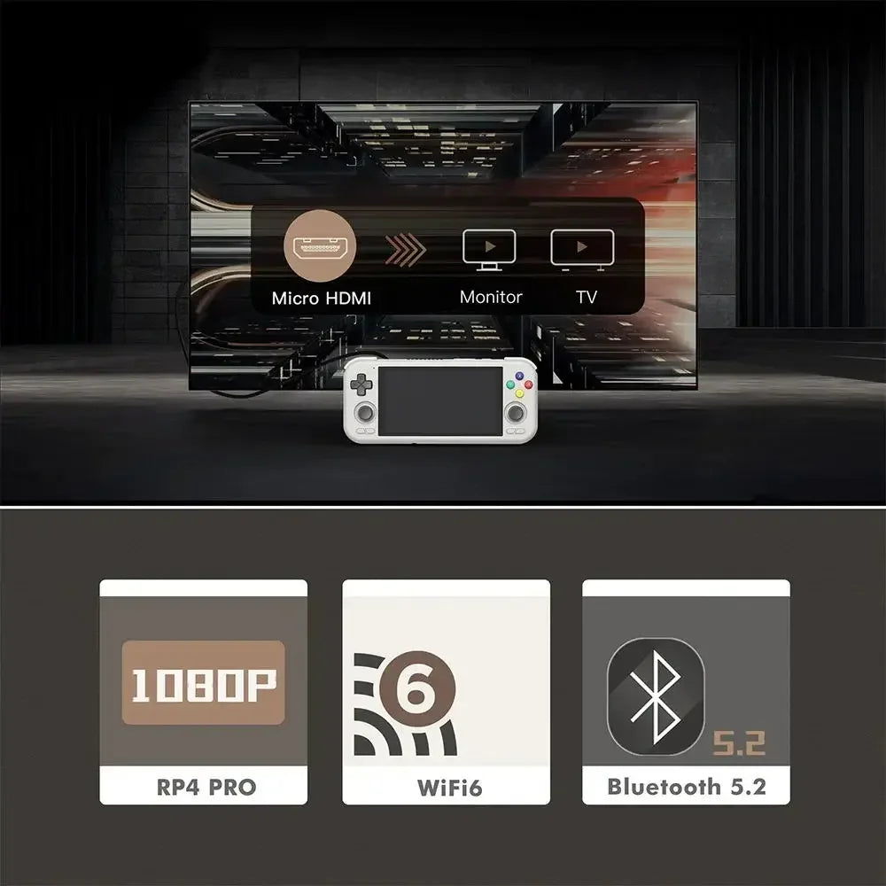 Upgrade Your Gaming Experience New RP4 PRO Android11 5000mAh 256G 70000+ Games For PS2 PSP PS1 Arcade Game Play Anytime Anywhere