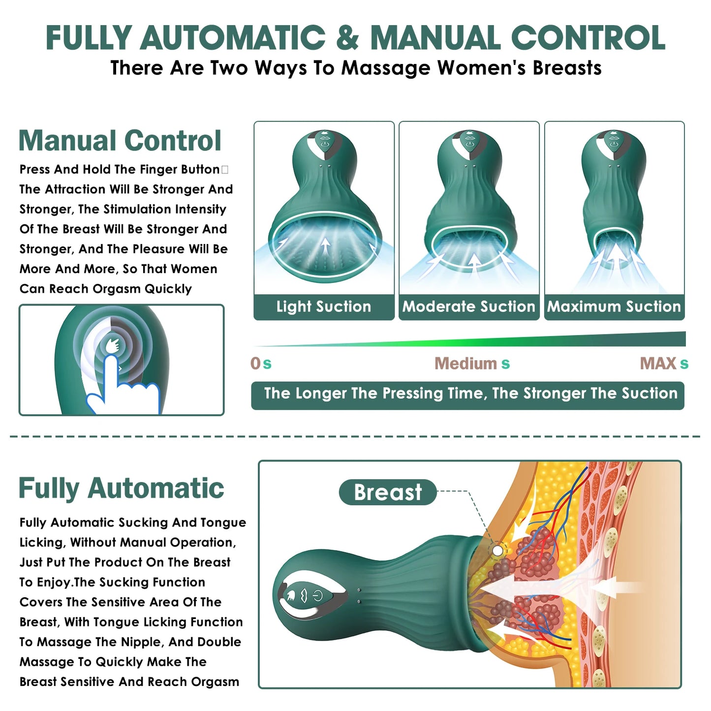 Clitoral Nipple Sucking & Licking Tongue Vibrator Female Sex Toy Vagina Powerful Oral Sex Stimulator Fast Orgasm Adult Products