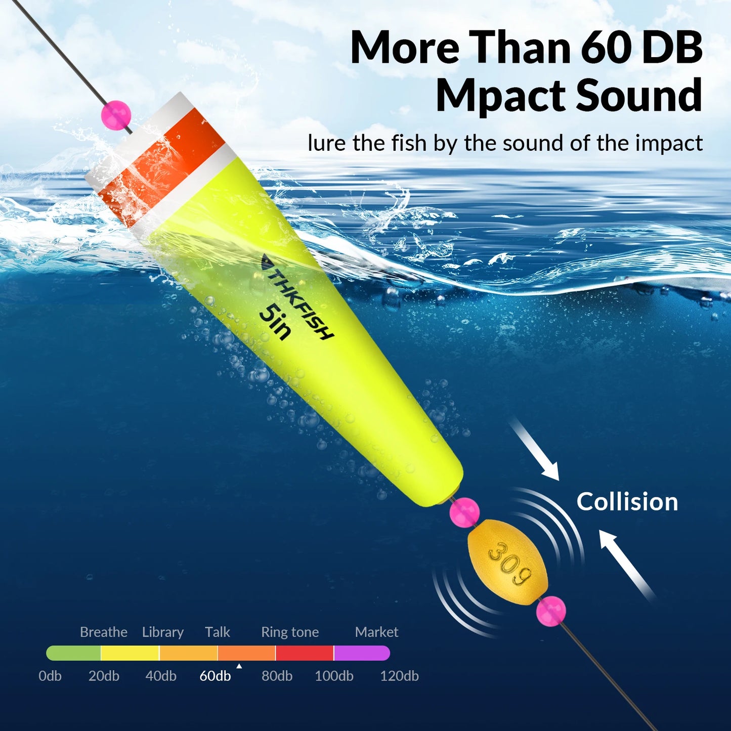 NEW Arrivals  Fishing Float 5Inch Rig EVA Foam Weighted Bobber Buoys Freshwater Sea Boat River Fishing Popping Cork Floats Rig With 20g 30g Sinker Fishing Accessories