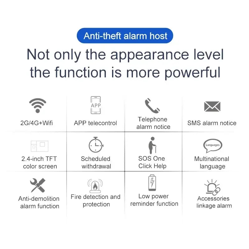 NEW HOT SALE 4G PG108 TUYA APP Control Alexa Voice Google WI-FI Support Home Alarm Anti-Theft System Smart Life APP Camera  SOS One Click Help Wireless Safe Security for House Villa Business Shops 433MHz