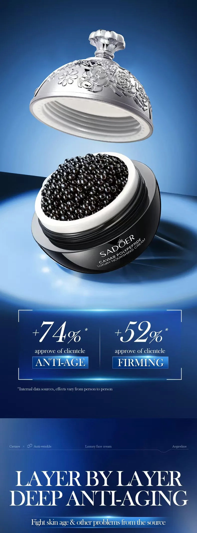 3 PCS Set Instant Remove Wrinkle Caviar Cream  Improve Retinol Face Anti-Aging Firming Lifting Fade Fine Lines Skin Moisturize Brighten Skin Women Skin Care Supplies Korean Products