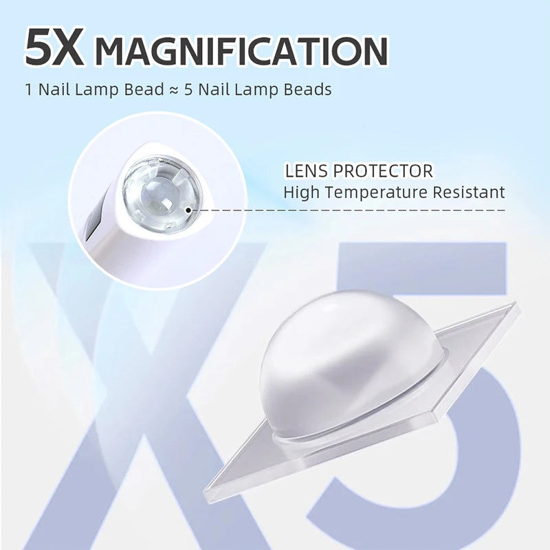 NEW Arrivals Portable Handheld Mini Nail Lamp For Gel Polish Quick Dry Flashlight Pen USB Rechargeable Nail Dryer Machine UV LED Nail Care Accessories Manicure Pedicure Tools